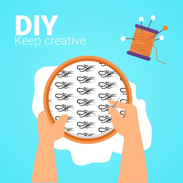 Proces vyšívania krok za krokom